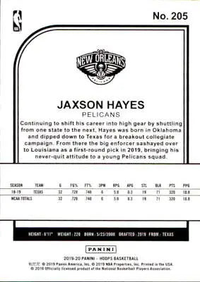 Jaxson Hayes Rookie basketball card from 2019-20 Hoops New Orleans Pelicans NM-MT