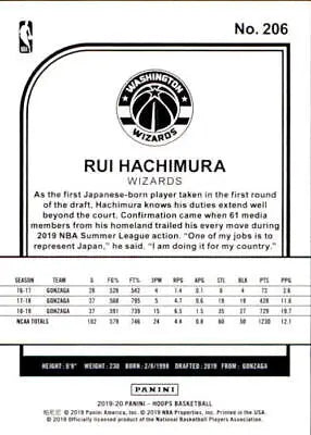 Rui Hachimura Rookie card from 2019-20 Hoops #206 featuring the Washington Wizards