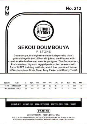 Sekou Doumbouya Rookie Card from 2019-20 Hoops for Detroit Pistons collectors