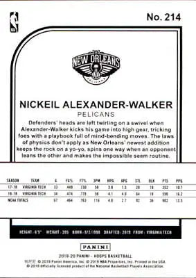 Basketball card back of 2019-20 Hoops Nickeil Alexander Walker New Orleans Pelicans