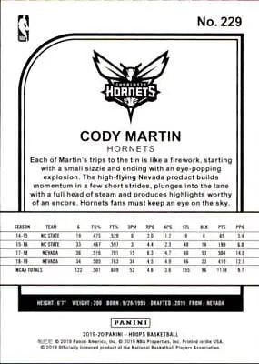 Basketball card back of 2019-20 Hoops #229 Cody Martin Rookie Charlotte Hornets