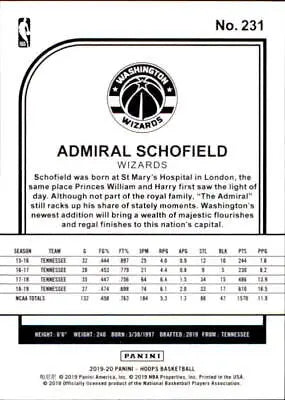 Basketball card back of 2019-20 Hoops Admiral Schofield Rookie Washington Wizards