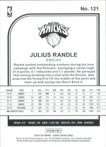 Back view of 2019-20 Hoops Blue Julius Randle New York Knicks Basketball Card