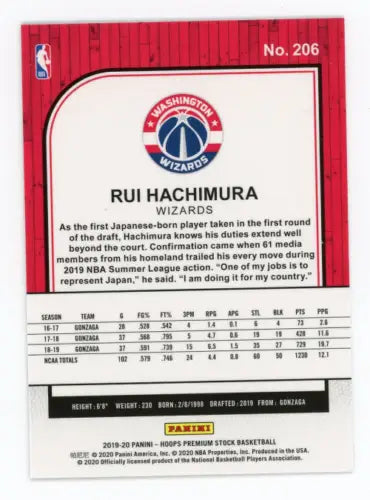 Rui Hachimura Rookie basketball card from 2019-20 Hoops Premium Stock #206 NM-MT