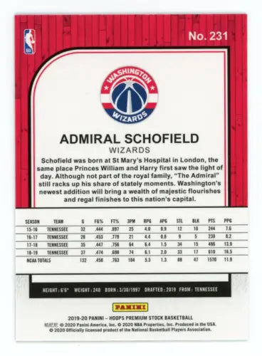 Admiral Schofield Rookie Wizards Card from 2019-20 Hoops Premium Stock NBA collectible