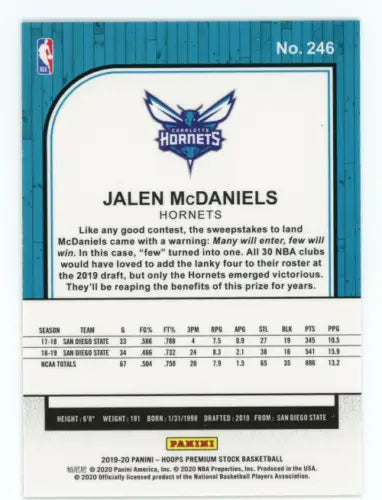 Basketball card back of 2019-20 Hoops Premium Stock Jalen McDaniels Rookie Charlotte Hornets