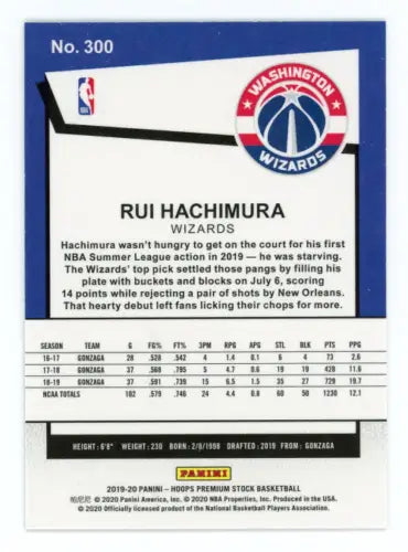 Rui Hachimura basketball card from 2019-20 Hoops Premium Stock Rookie set