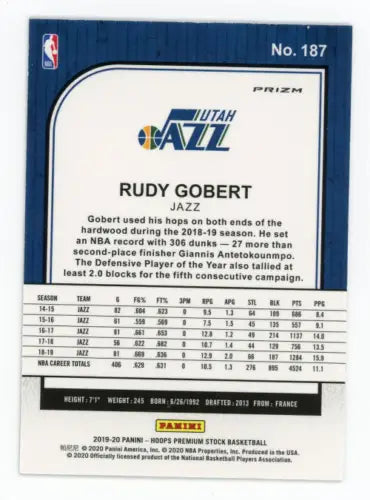 Rudy Gobert 2019-20 Hoops Premium Stock Blue Cracked Ice basketball card NM-MT