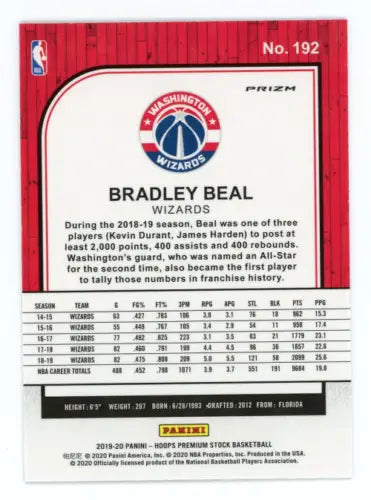 Bradley Beal 2019-20 Hoops Premium Stock Blue Cracked Ice basketball card NM-MT