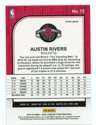 Basketball card back of 2019-20 Hoops Premium Stock Blue Cracked Ice Austin Rivers Rockets