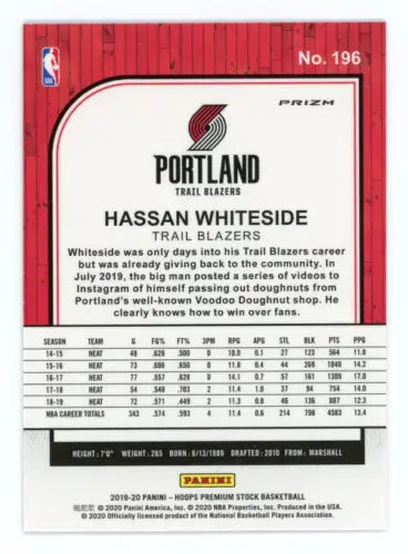 Hassan Whiteside basketball card from 2019-20 Hoops Premium Stock Green #196 Trail Blazers