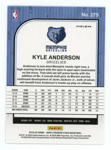 Kyle Anderson 2019-20 Hoops Premium Stock Green card, Memphis Grizzlies NBA NM-MT