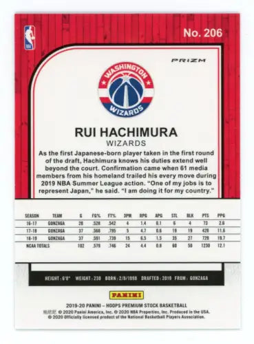 Rui Hachimura Rookie card from 2019-20 Hoops Premium Stock Silver Laser NM-MT