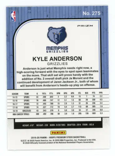 Kyle Anderson 2019-20 Hoops Premium Stock Silver Laser Grizzlies Basketball Card NM-MT