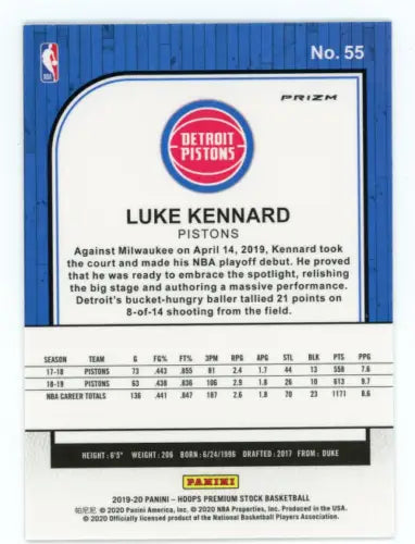 Luke Kennard 2019-20 Hoops Premium Stock Silver Laser basketball card NM-MT