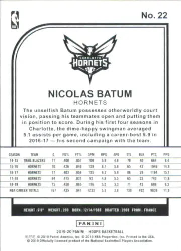 Basketball card back of 2019-20 Hoops Purple #22 Nicolas Batum Charlotte Hornets