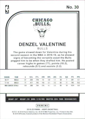 Denzel Valentine 2019-20 Hoops Teal Explosion basketball card featuring Chicago Bulls