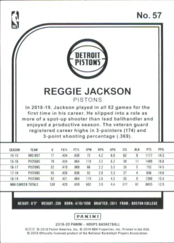 Reggie Jackson 2019-20 Hoops Teal Explosion NBA Card from Detroit Pistons NM-MT