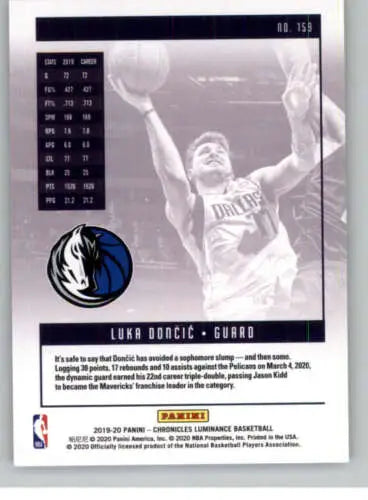 Luka Dončić basketball card from 2019-20 Panini Chronicles Luminance with original gloss