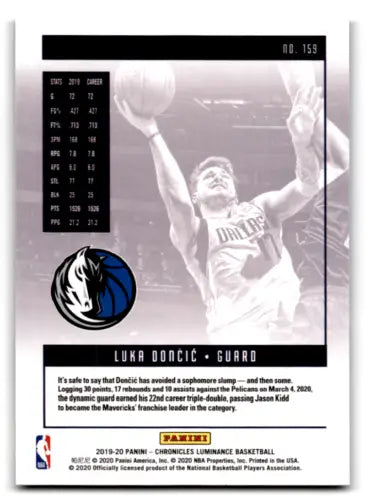 Luka Dončić basketball card from 2019-20 Panini Chronicles Luminance Green collection