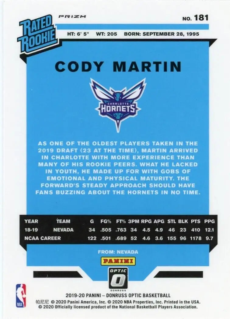 Cody Martin Rookie card from 2019-20 Panini Donruss Optic Fanatics Wave Prizm Hornets