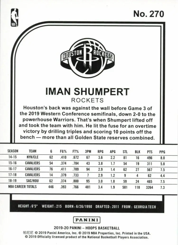 Iman Shumpert Red Houston Rockets Basketball Card from 2019-20 Panini Hoops #270