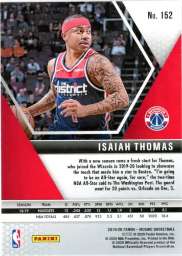 2019-20 Panini Mosaic #152 Isaiah Thomas basketball card for Washington Wizards fans