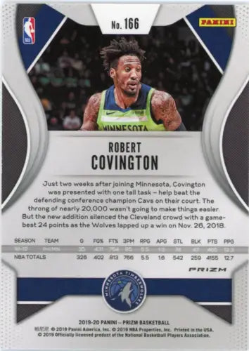 Robert Covington 2019-20 Panini Prizm Fast Break basketball card Minnesota Timberwolves