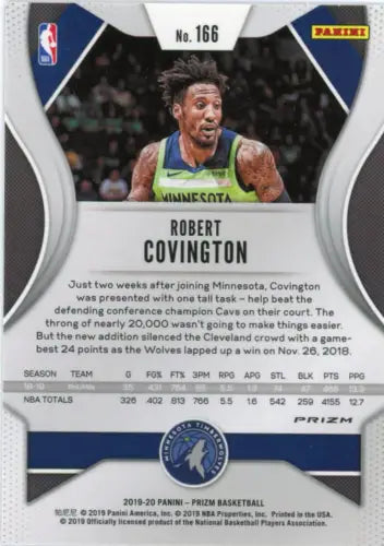 Basketball card back of 2019-20 Panini Prizm Red White Blue #166 Robert Covington