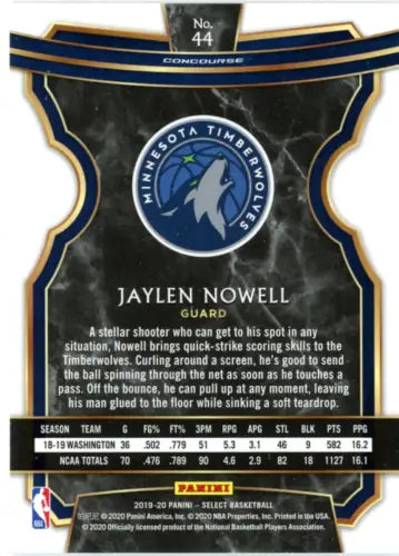 Jaylen Nowell rookie basketball card from 2019-20 Select Minnesota Timberwolves NM-MT