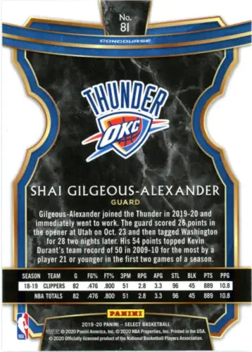 Back of 2019-20 Select #81 Shai Gilgeous-Alexander Oklahoma City Thunder NBA Card