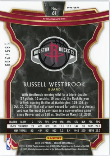 Basketball card back of 2019-20 Select Light Blue Russell Westbrook Houston Rockets