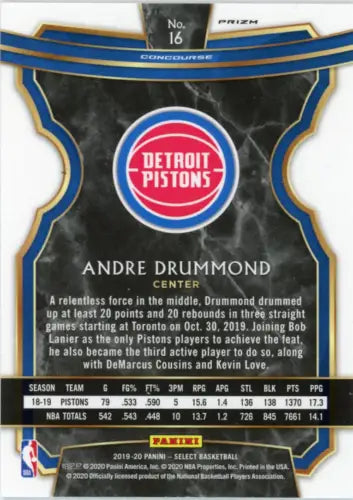 Andre Drummond Detroit Pistons 2019-20 Select Silver Basketball Card NM-MT