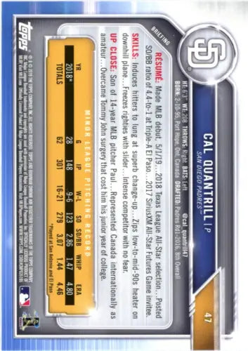 Back of 2019 Bowman Chrome #47 Cal Quantrill Rookie card for San Diego Padres MLB