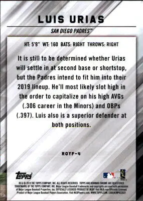 Baseball card back of 2019 Bowman Chrome Rookie of the Year Favorites Luis Urias Padres