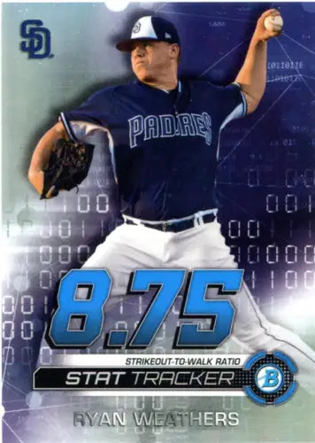 Ryan Weathers 2019 Bowman Chrome Stat Tracker baseball card for San Diego Padres