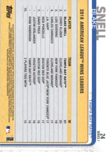 Baseball card statistics for 2019 Topps #24 Blake Snell NM-MT Rays with original gloss