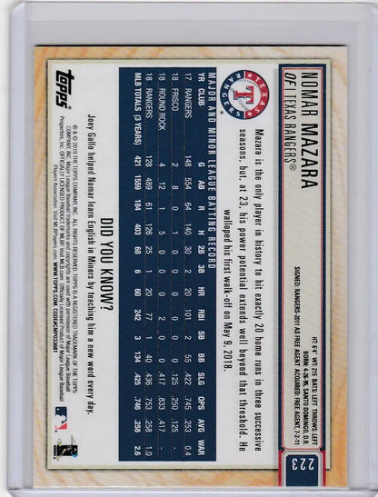 Baseball trading card back showing player stats for 2019 Topps Big League Nomar Mazara Texas