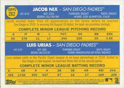 Baseball card back of 2019 Topps Heritage #262 Jacob Nix San Diego Padres Rookie