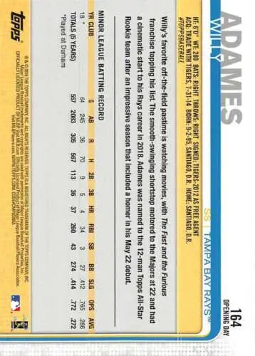 Willy Adames baseball card from 2019 Topps Opening Day with original gloss finish