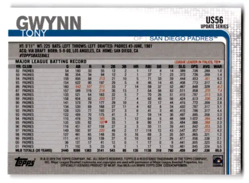 2019 Topps Update Variations US56 Tony Gwynn baseball card in original gloss condition