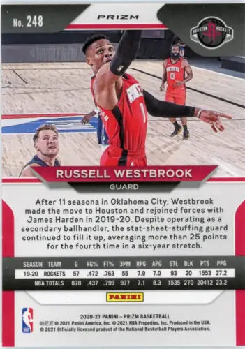 Russell Westbrook 2020-21 Panini Prizm Silver Houston Rockets Basketball Card NM-MT