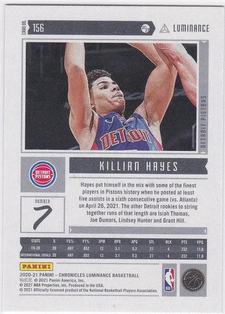 Basketball trading card of Killian Hayes in action from Chronicles Luminance RC Detroit Pistons