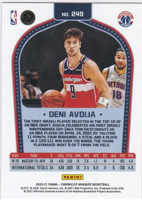 Basketball trading card of Deni Avdija in red and white for Chronicles Marquee Washington RC