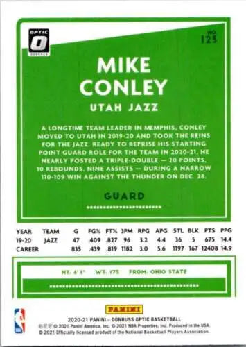 Mike Conley 2020-21 Donruss Optic #123 basketball card with original gloss, Jazz