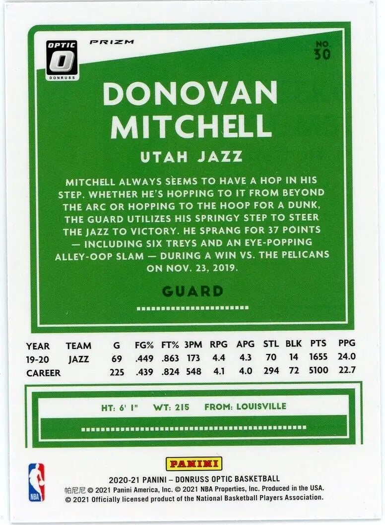 Optic Donovan Mitchell basketball card featuring Blue Velocity from 2020-21 Donruss