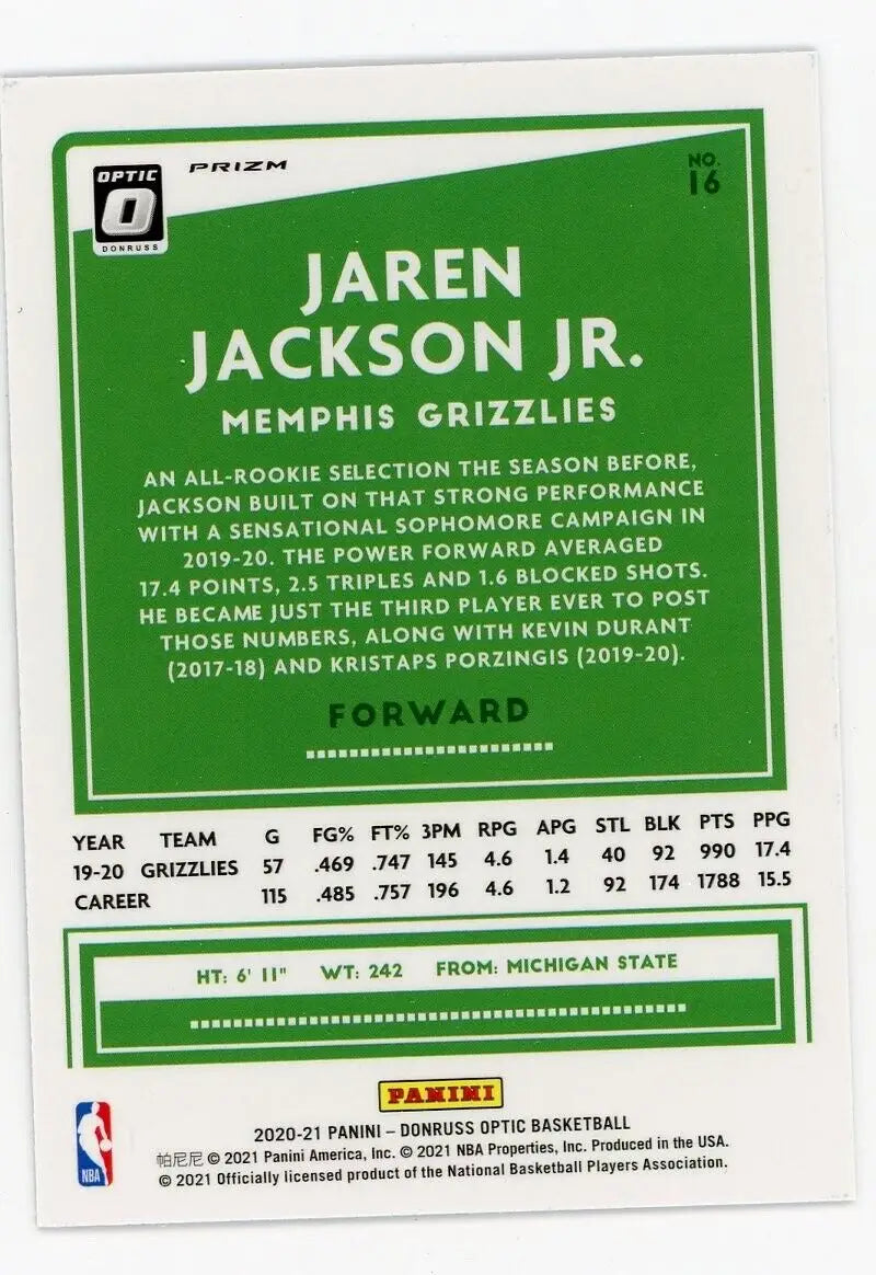 Jaren Jackson Jr Blue Velocity basketball card from Donruss Optic NBA collection