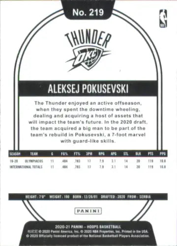 Basketball card back of 2020-21 Hoops Aleksej Pokusevski, Oklahoma City Thunder rookie