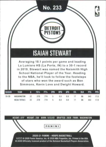 Isaiah Stewart Rookie card from 2020-21 Hoops for Detroit Pistons collectors