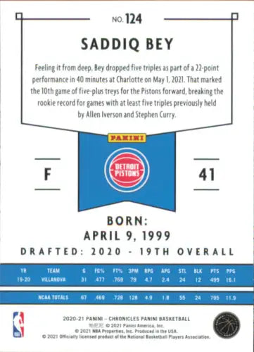 Saddiq Bey basketball card from 2020-21 Panini Chronicles for Detroit Pistons fans